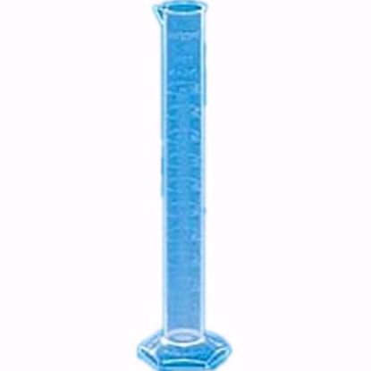Measuring Cylinder Class B - 250 ml